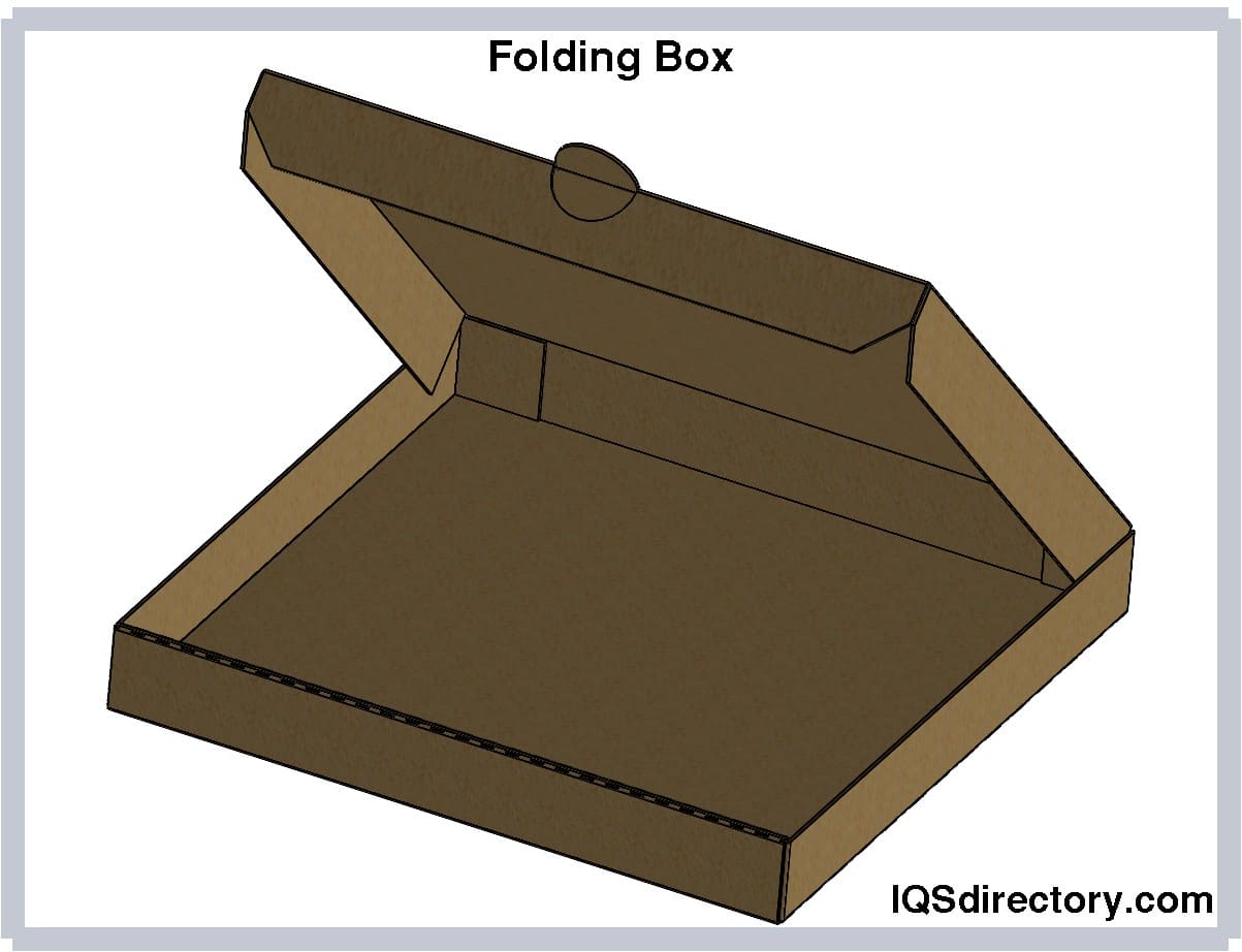 https://www.corrugatedboxcompanies.com/wp-content/uploads/2023/02/folding-box.jpg