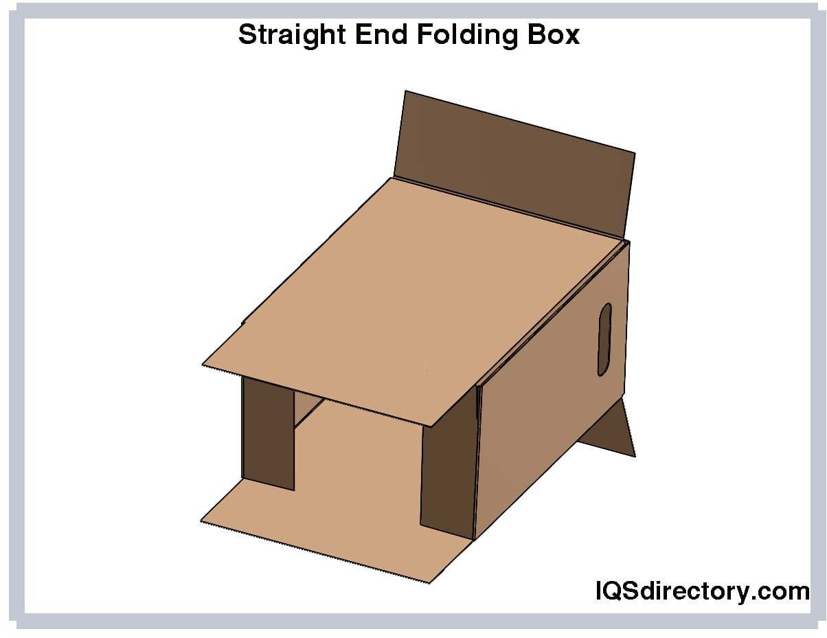 Bulk-buy Folding Cartons Hv/Mv/LV Packing Box Paper Bags Dust Bags price  comparison